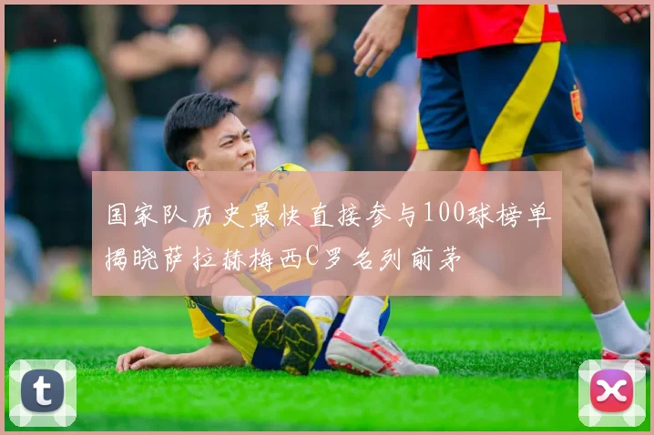 国家队历史最快直接参与100球榜单揭晓萨拉赫梅西C罗名列前茅